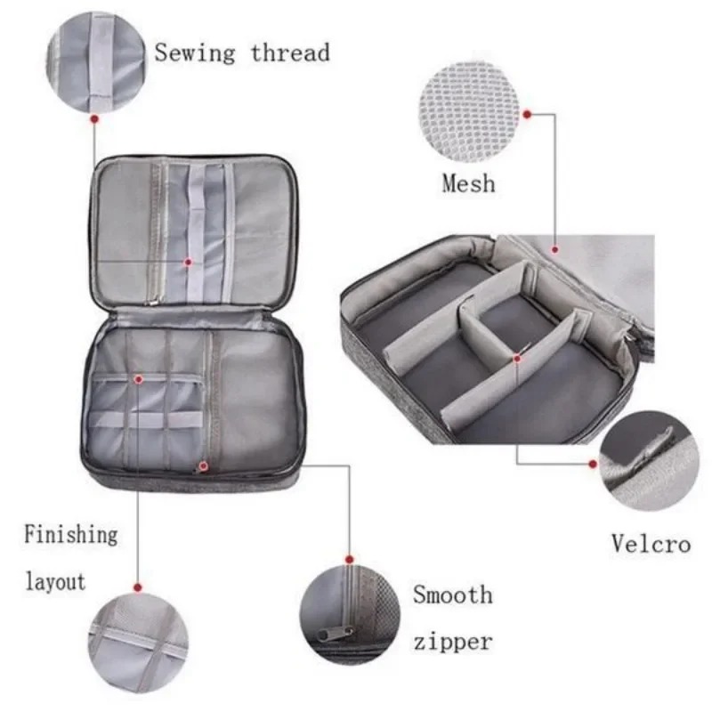 กระเป๋าจัดระเบียบอุปกรณ์อิเล็ก - Tech Accessories Travel Case บทวิจารณ์และราคา