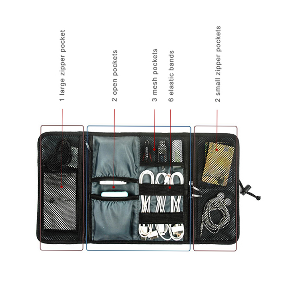 กระเป๋าเก็บสายเคเบิลสำหรับเดิน - Tech Accessories Travel Case บทวิจารณ์และราคา
