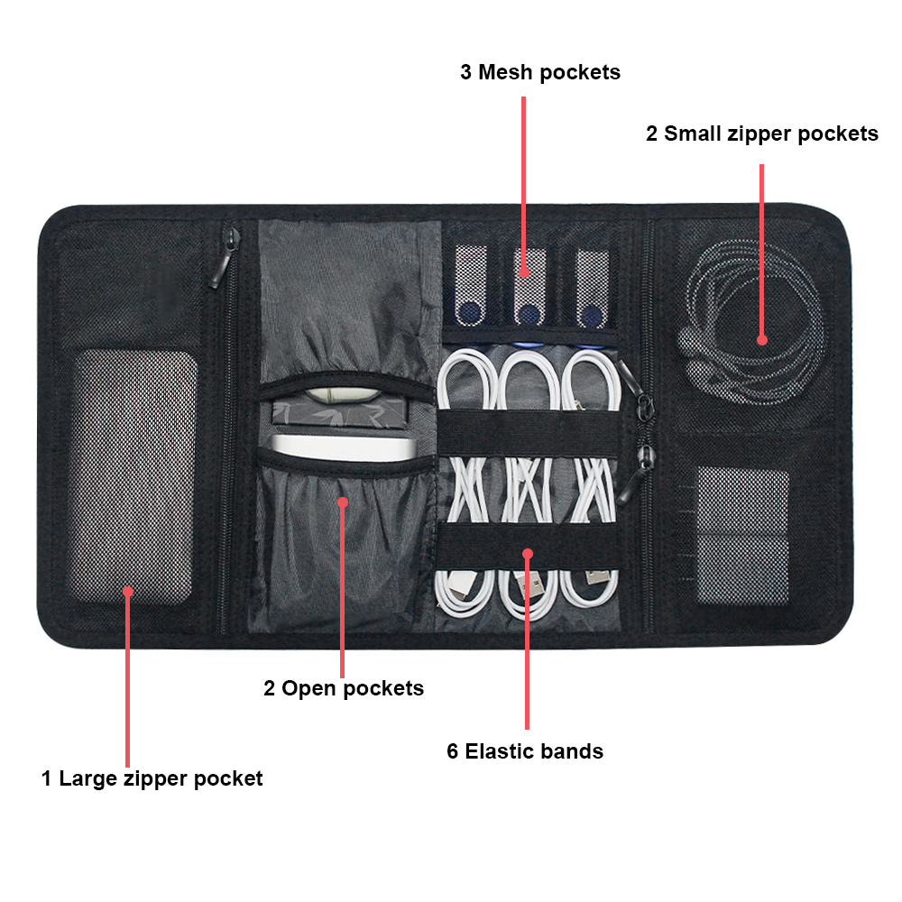 กระเป๋าจัดเก็บอุปกรณ์อิเล็กทรอ - Tech Accessories Travel Case บทวิจารณ์และราคา